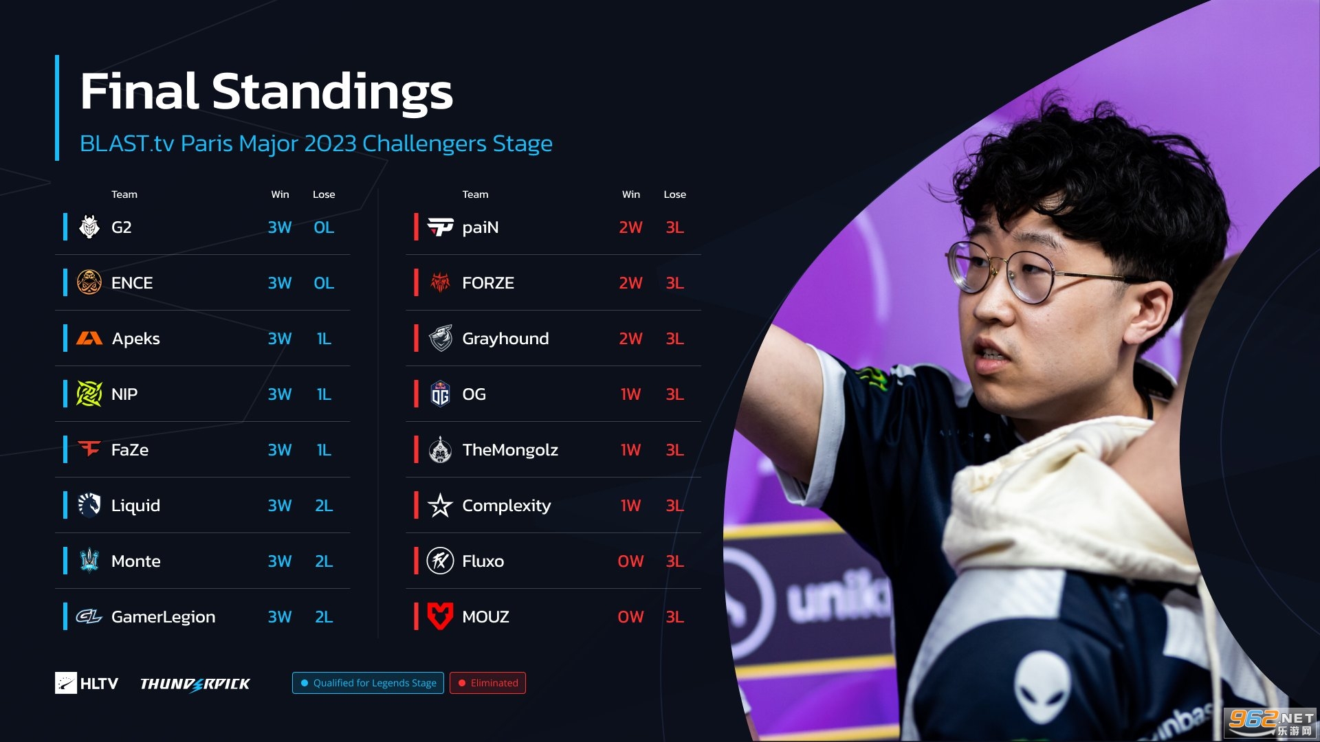 双城之战第二季：海克斯科技引领科技魔法新篇章-电竞牛官网